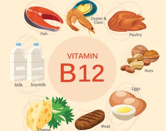 vitamin b 12